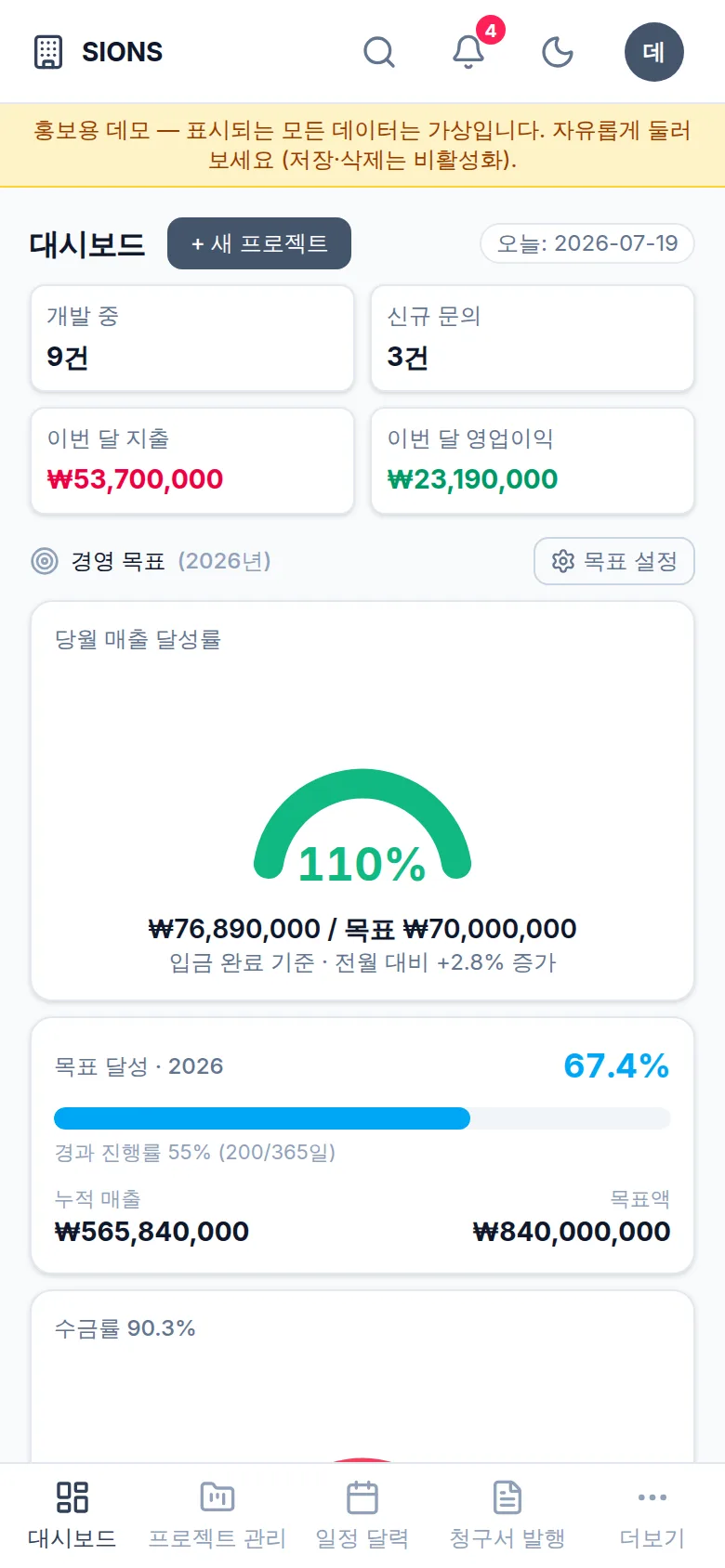 모바일 대시보드 화면. 모바일 반응형